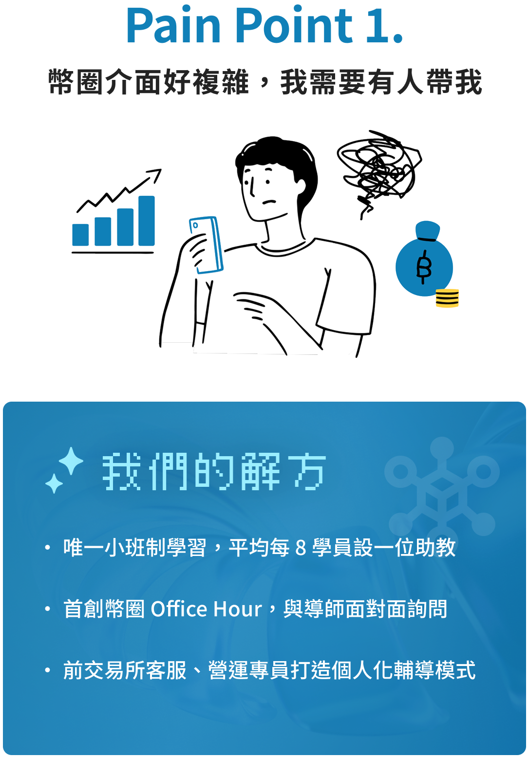 mobile feature 1