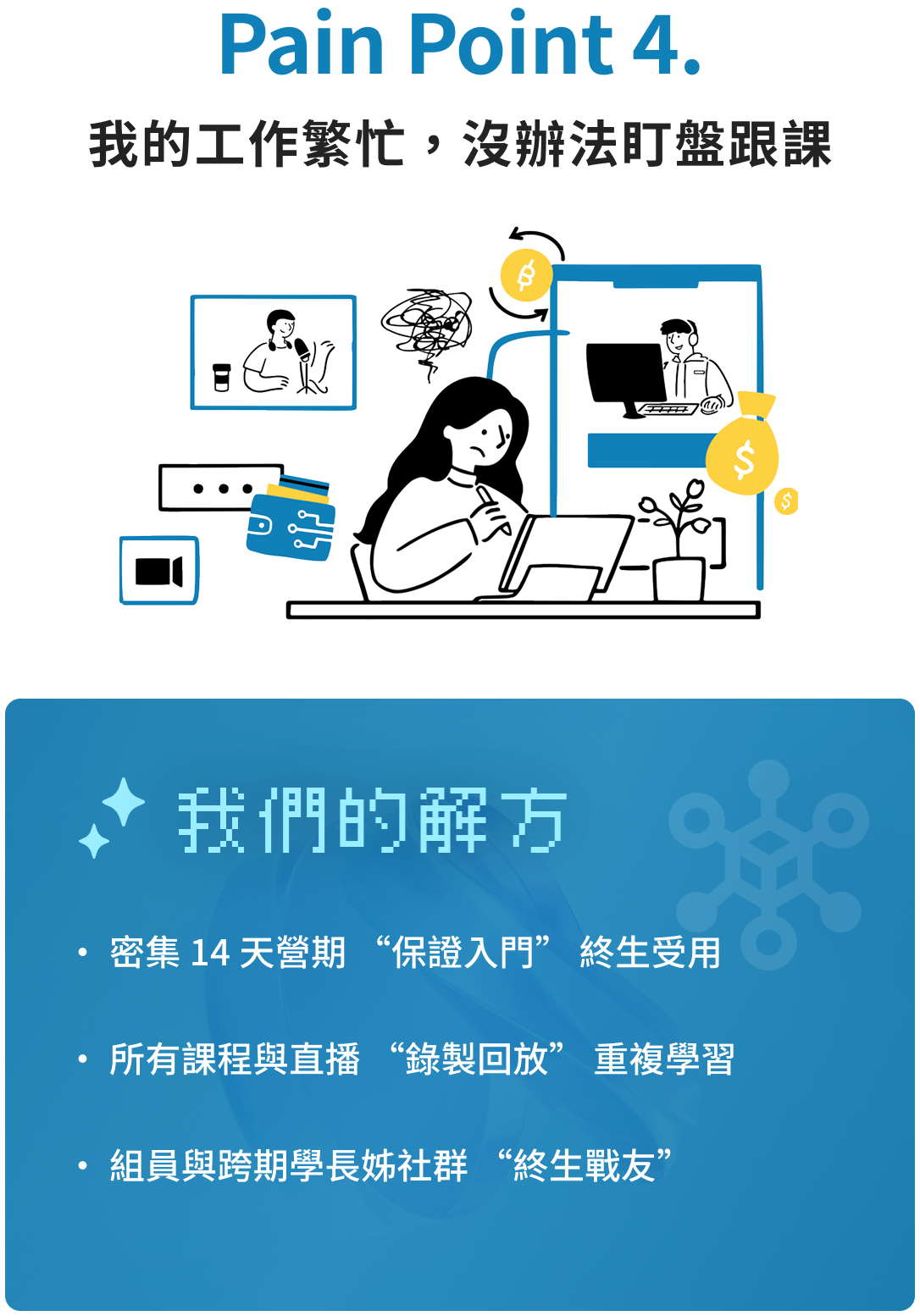 mobile feature 4