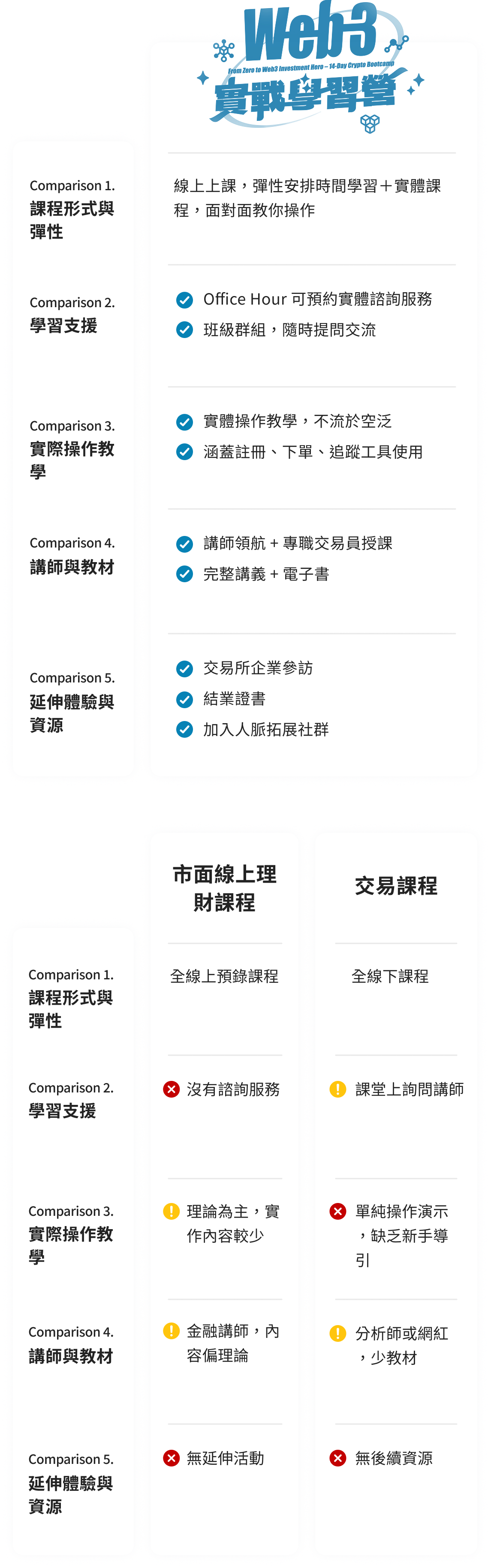 value illustration mobile