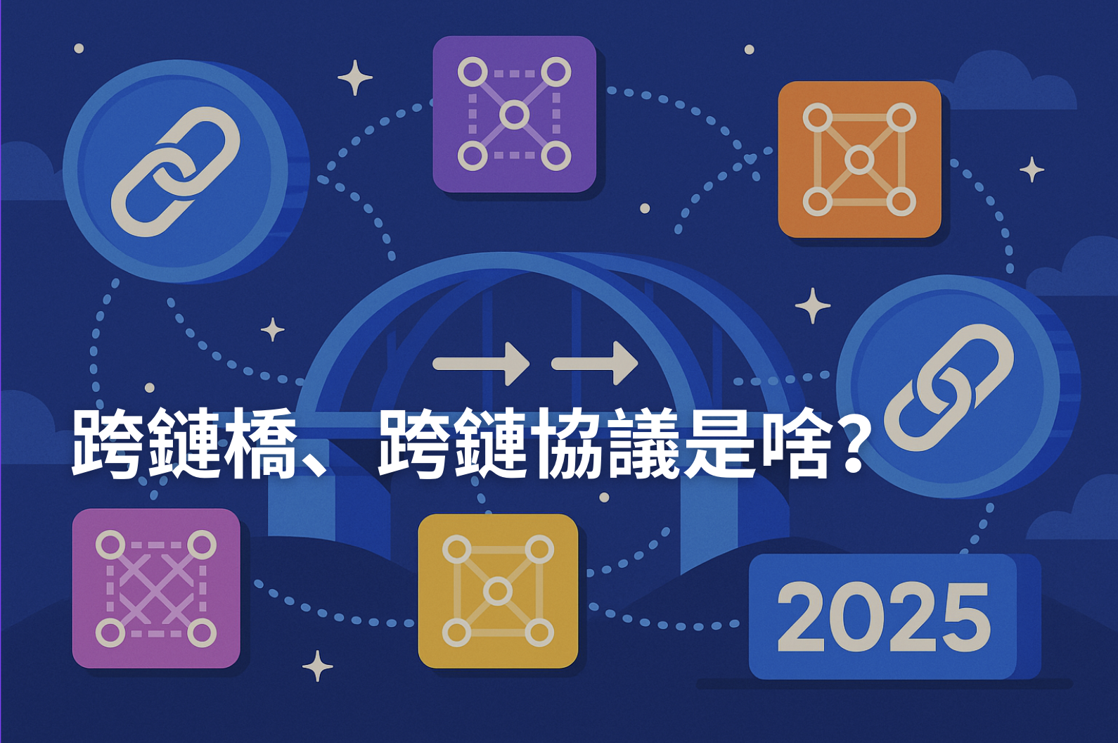 跨鏈橋、跨鏈協議是什麼？傳統金融都在用！2025 年最強 3 個跨鏈協議一次看！