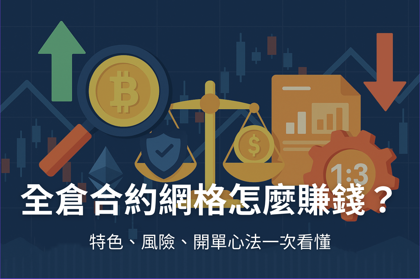 全倉合約網格怎麼賺錢？操作邏輯、風險、開單心法一次看懂