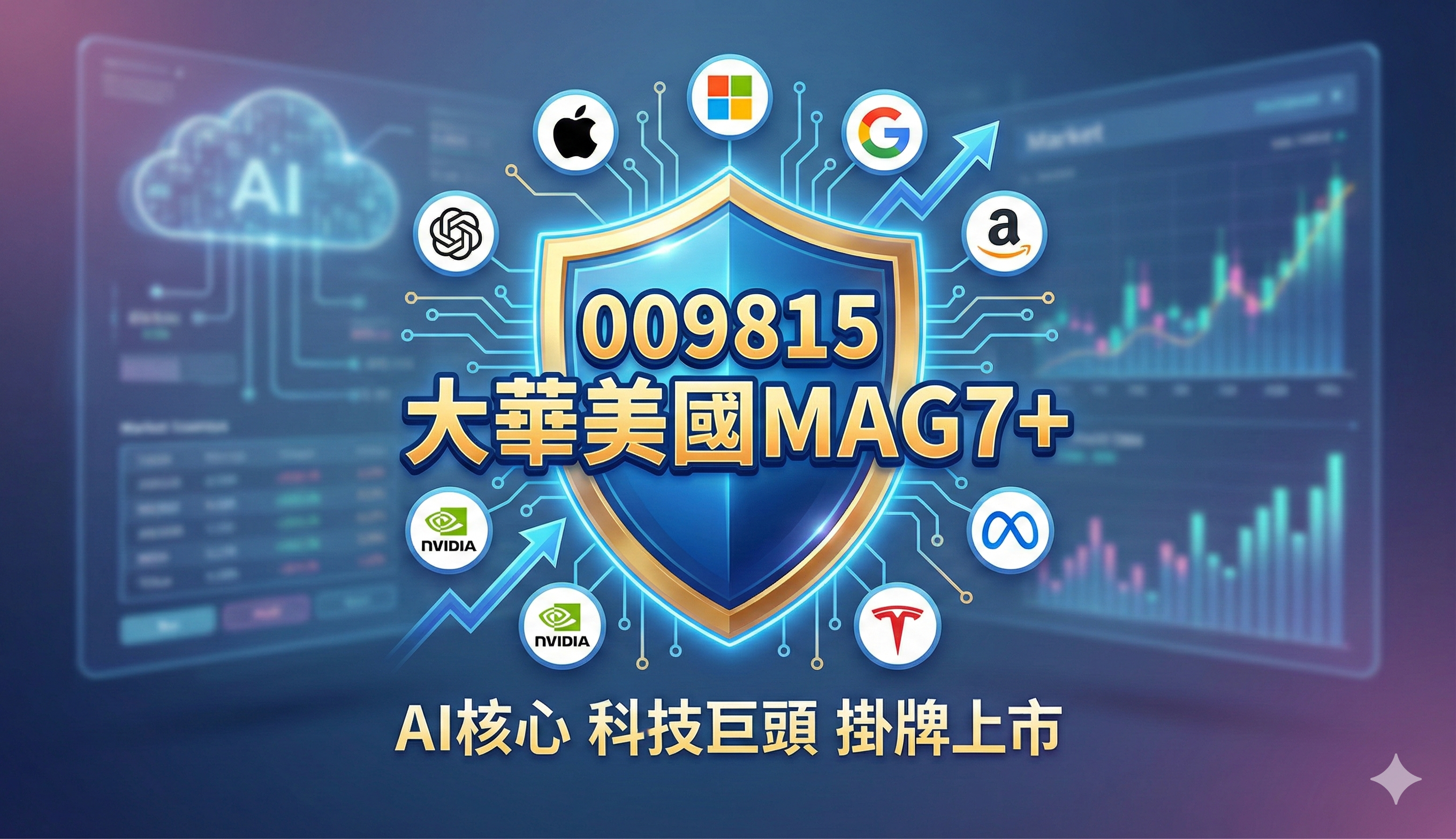 009815 掛牌上市！成分股有哪些？值得買嗎？