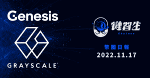 幣圈日報 2022.11.17