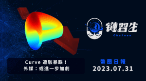 Curve 新聞、幣圈新聞