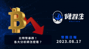 幣圈新聞、比特幣暴跌