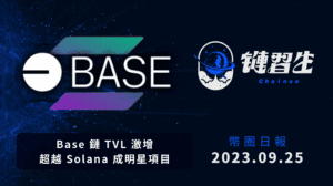 幣圈新聞、Base