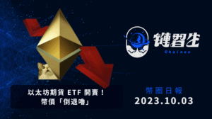 幣圈新聞、以太坊期貨 ETF