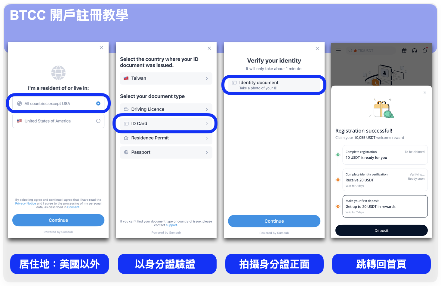 證件驗證|第二步:完成身份驗證