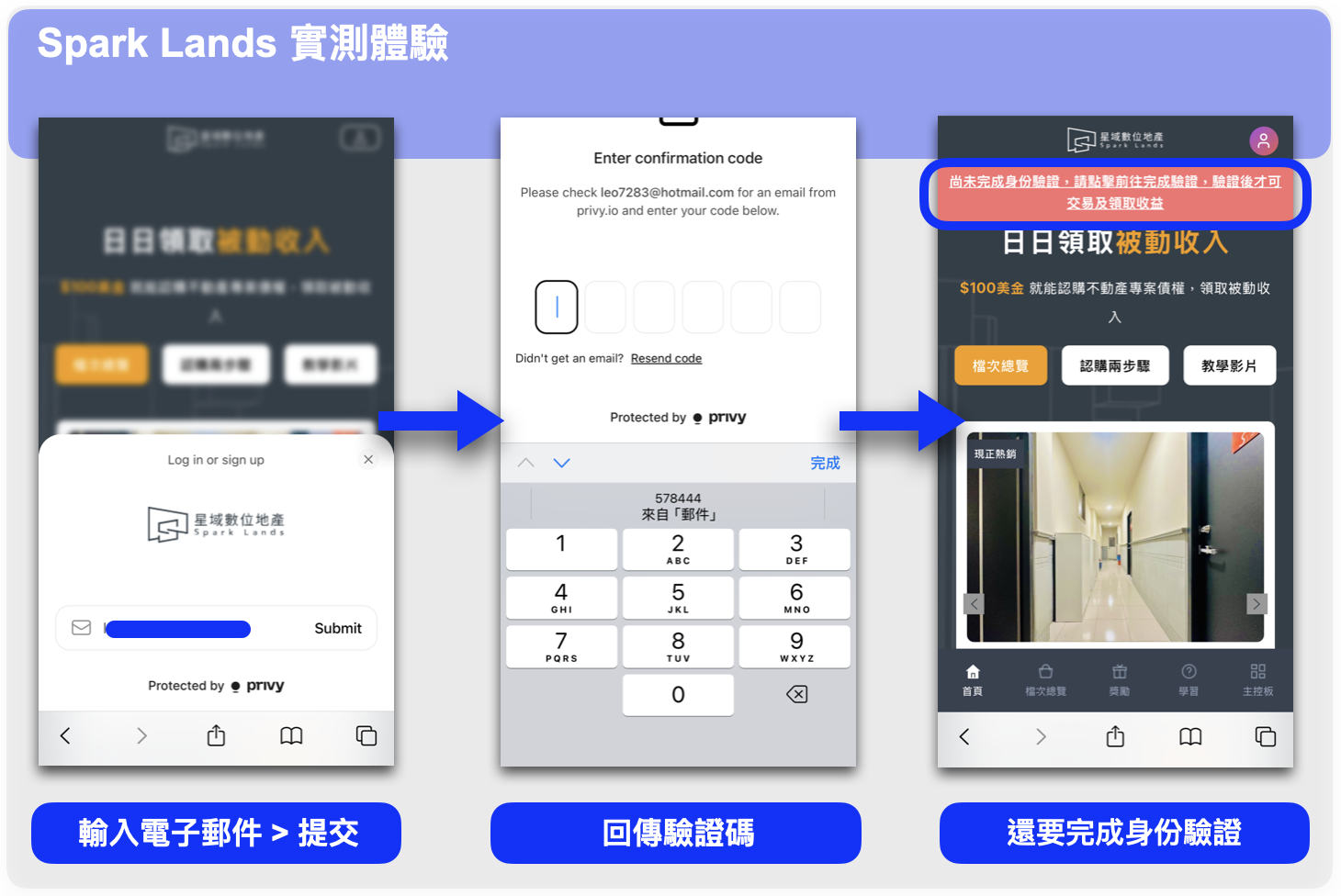 第一步:註冊 Spark Lands