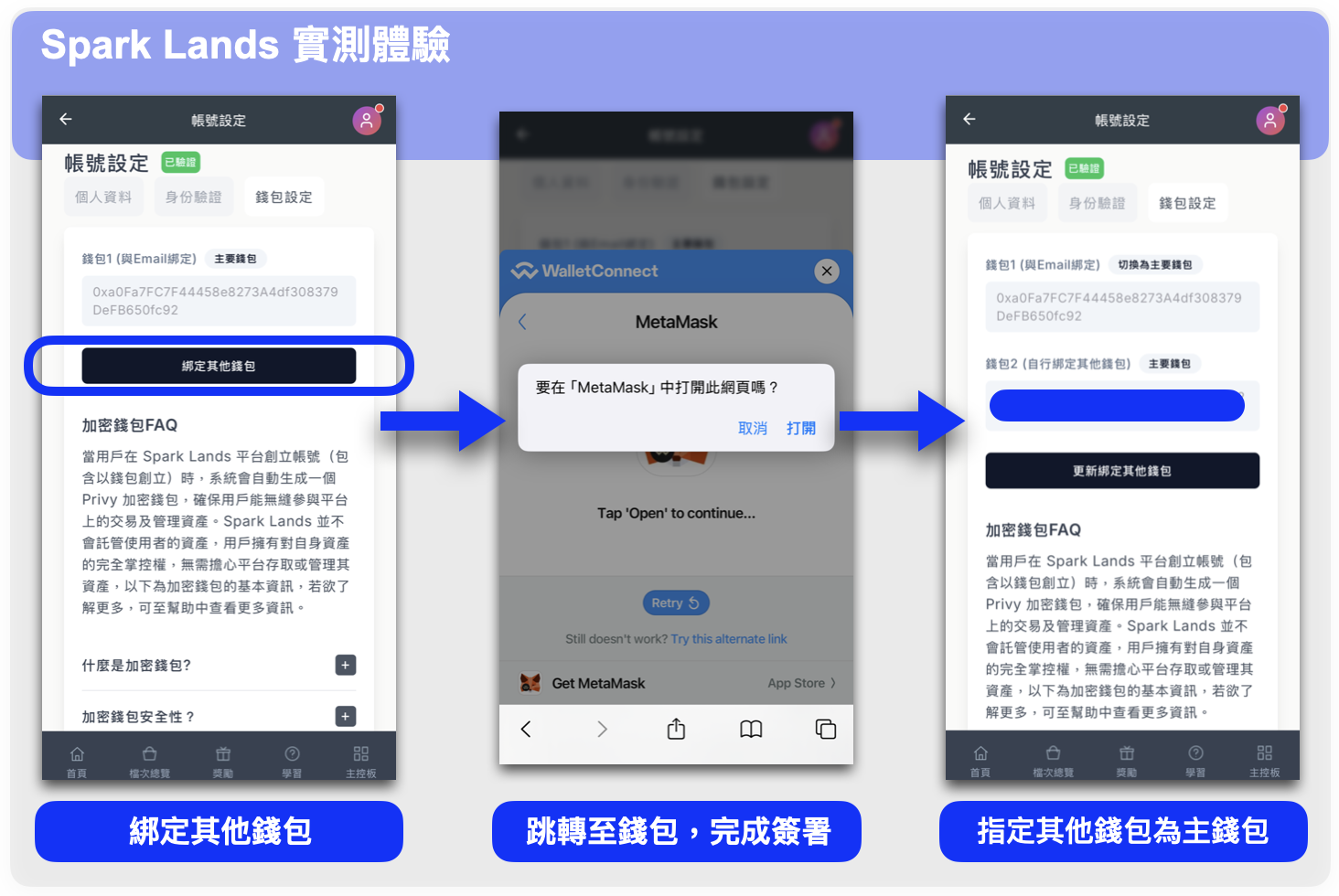 第二步:完成身份驗證(KYC)