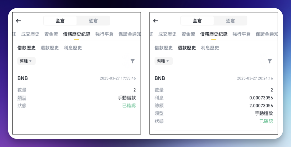 幣安交易所借 BNB 利率竟然不到 1%?