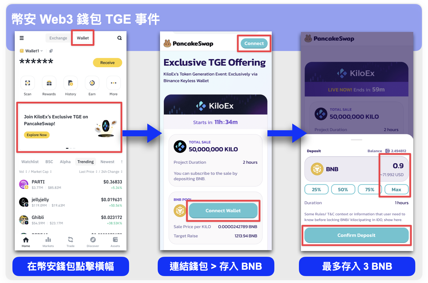 6. 幣安 Web3 錢包 TGE 事件:最香!