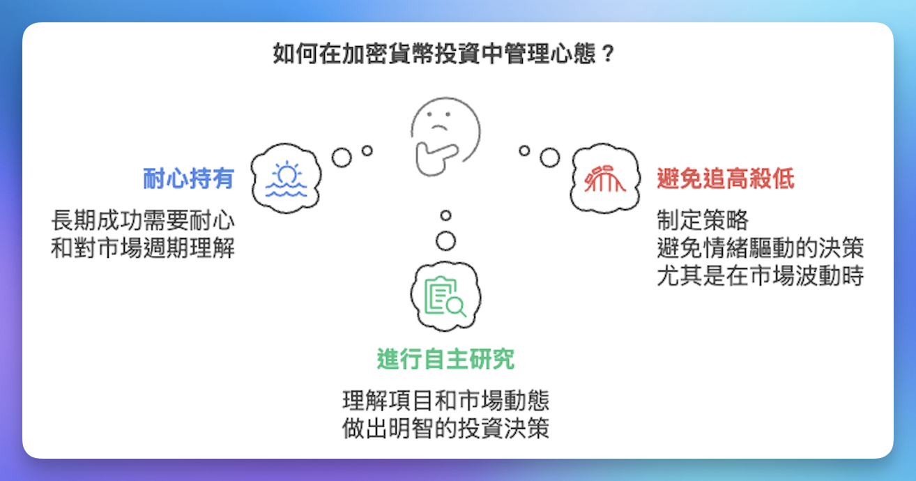 加密貨幣投資 心態誤區