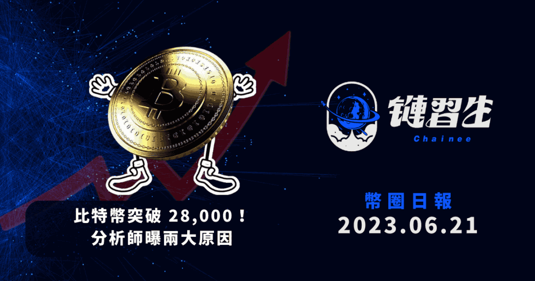 比特幣價格、加密貨幣新聞